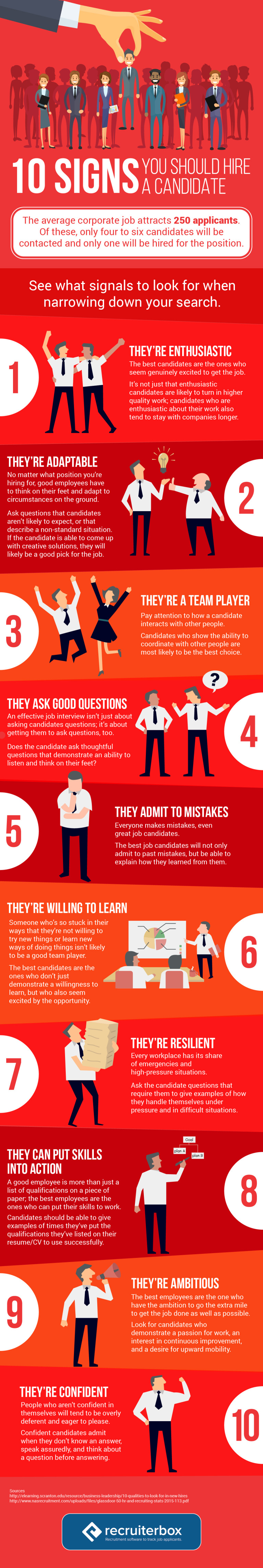 10 Signs You Should Hire a Candidate [Infographic]