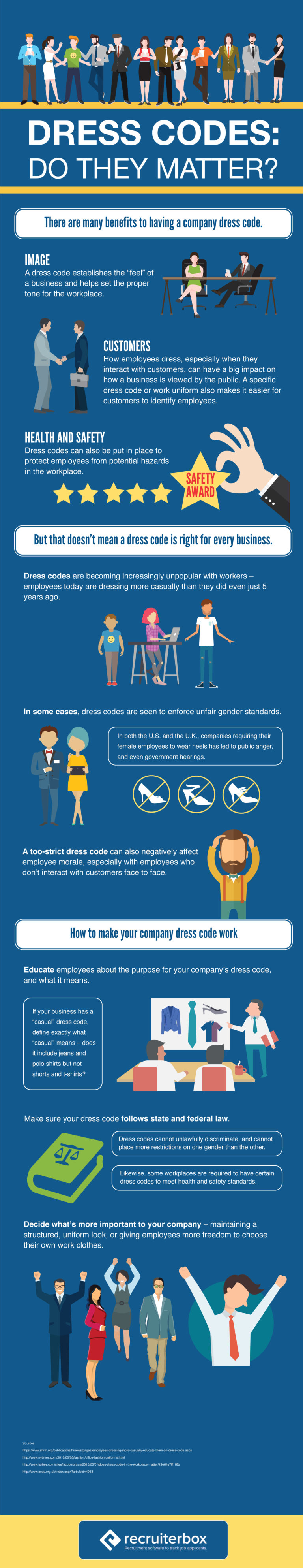Dress Codes: Do They Matter? [Infographic]